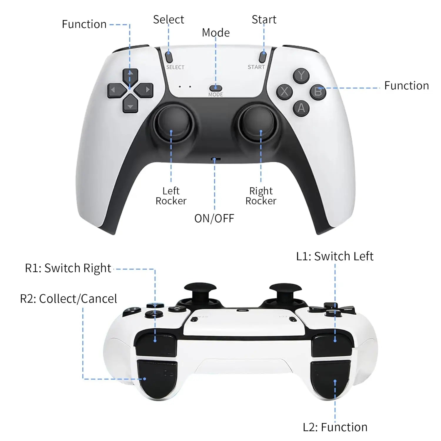 M15 Plus Game Stick Pro – 30,000+ Retro Games | 4K HD Output | Mini TV Emulator Console