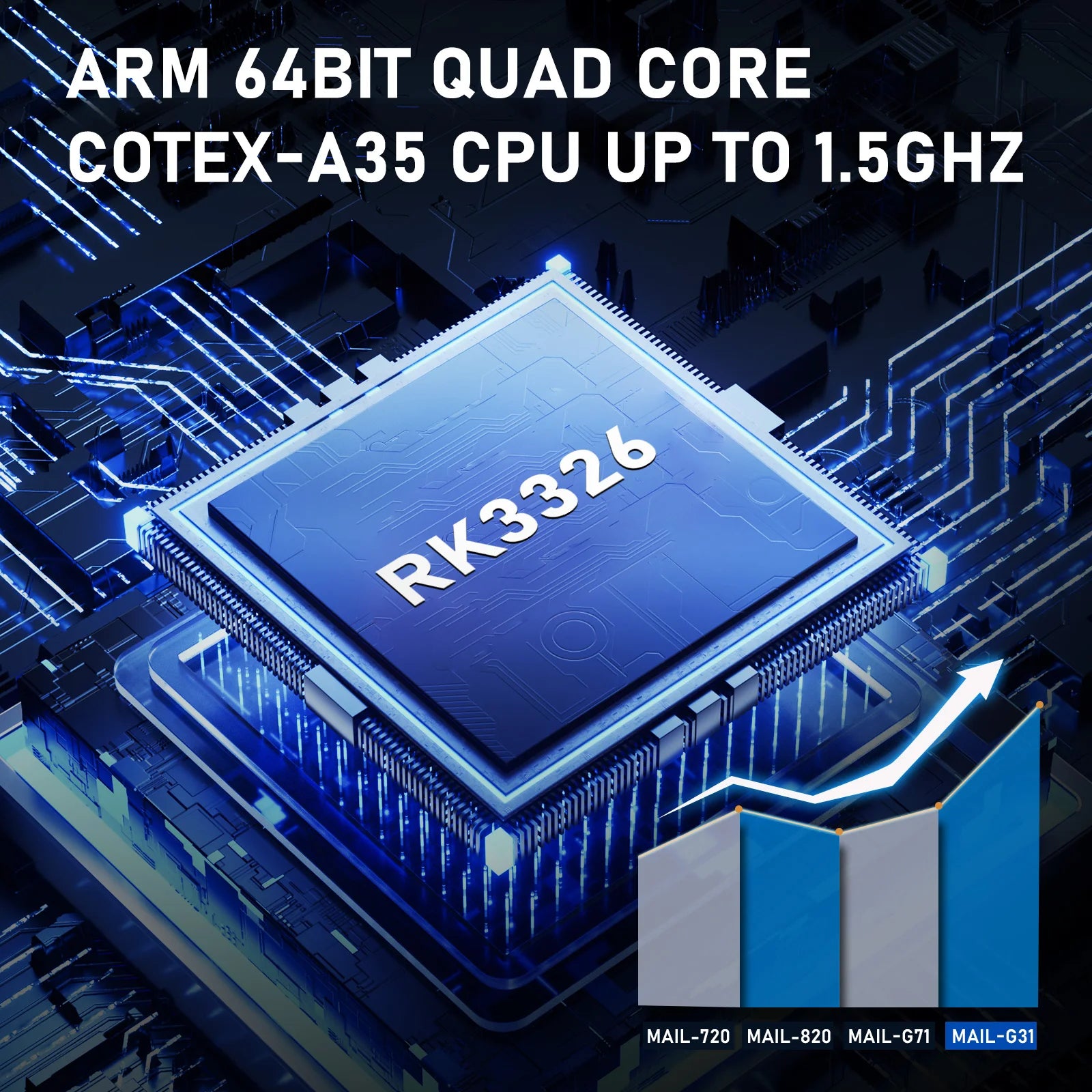 Gaminja | Retro Handheld Game Console – 16,000 Classic Games | 3.5" IPS Screen | PS1/PSP/DC/N64/SS Emulator