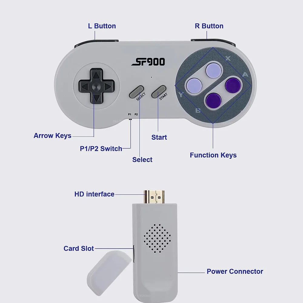 SF900 SNES/NES Game Stick | HDMI Console – 5000 Games | 2.4G Wireless Controllers